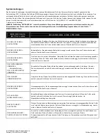 Preview for 21 page of Dri-Eaz F413-230V UK Owner'S Manual