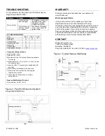 Предварительный просмотр 2 страницы Dri-Eaz Rescue Mat F286 Owner'S Manual