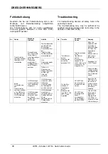 Preview for 30 page of DRIESCHER-WEGBERG LDTM 12/630 F-E EA-E Operation And Assembly Instructions