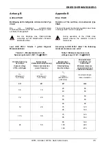 Preview for 35 page of DRIESCHER-WEGBERG LDTM 12/630 F-E EA-E Operation And Assembly Instructions