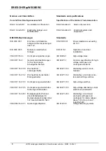 Preview for 6 page of DRIESCHER-WEGBERG LDTM 12 kV Addition To Operating Manual