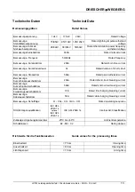 Preview for 13 page of DRIESCHER-WEGBERG LDTM 12 kV Addition To Operating Manual