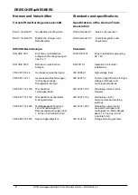 Preview for 6 page of DRIESCHER-WEGBERG LDTM Addition To Operating Manual