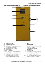 Preview for 11 page of DRIESCHER-WEGBERG LDTM Addition To Operating Manual