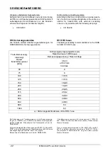 Предварительный просмотр 22 страницы DRIESCHER-WEGBERG MINEX ABS zero 36kV Operation And Assembly Instructions