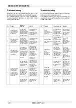 Предварительный просмотр 60 страницы DRIESCHER-WEGBERG MINEX ABS zero Operation – And Assembly Instruction