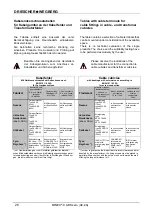 Предварительный просмотр 26 страницы DRIESCHER-WEGBERG MINEX-C ABS zero Operation And Assembly Instructions