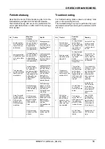 Предварительный просмотр 59 страницы DRIESCHER-WEGBERG MINEX-C ABS zero Operation And Assembly Instructions