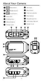 Preview for 3 page of DRIFT GHOST 4K+ Quick Manual