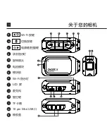 Preview for 110 page of DRIFT GHOST X Quick Manual