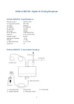 Предварительный просмотр 8 страницы DRIFTON 2004-DB Operation Manual