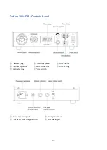 Предварительный просмотр 15 страницы DRIFTON 2004-DB Operation Manual