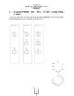 Preview for 14 page of Drija AMERICA 90 GAS User Manual