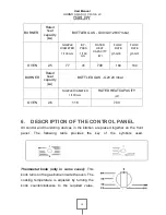 Preview for 13 page of Drija OCEANIA 60 User Manual