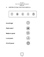 Preview for 4 page of Drija PRISMA 76 Professionale User Manual