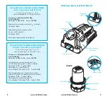 Preview for 6 page of Drill Master 360X User Manual