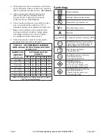 Предварительный просмотр 6 страницы Drill Master 68341 Manual