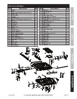 Предварительный просмотр 15 страницы Drill Master 69230 Owner'S Manual