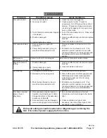 Предварительный просмотр 17 страницы Drill Master 95578 Set Up And Operating Instructions Manual