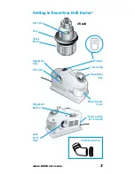 Предварительный просмотр 5 страницы Drill Master JOURNEYMAN 400 User Manual