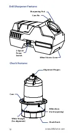 Предварительный просмотр 12 страницы Drill Master X2 User Manual