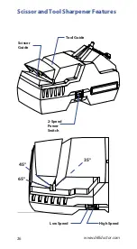 Предварительный просмотр 26 страницы Drill Master X2 User Manual