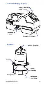 Предварительный просмотр 45 страницы Drill Master X2 User Manual