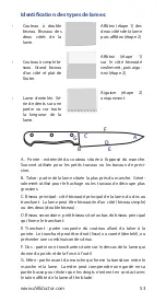 Предварительный просмотр 53 страницы Drill Master X2 User Manual