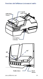 Предварительный просмотр 59 страницы Drill Master X2 User Manual