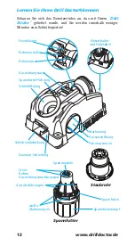 Предварительный просмотр 14 страницы Drill Master XP User Manual