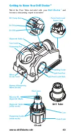 Предварительный просмотр 45 страницы Drill Master XP User Manual