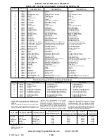 Preview for 4 page of Drinking Fountain Doctor EFHA8 1E Installation Use And Care Manual