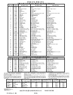 Preview for 4 page of Drinking Fountain Doctor EFHA8 1G Installation Use And Care Manual