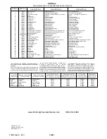 Preview for 4 page of Drinking Fountain Doctor EFHFA8 2 Installation Use And Care Manual