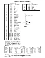 Preview for 4 page of Drinking Fountain Doctor EFTLA8 1E Installation Use And Care Manual