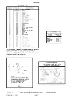 Preview for 4 page of Drinking Fountain Doctor EHOA8*1E Installation Use And Care Manual