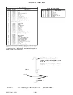 Preview for 4 page of Drinking Fountain Doctor FGDF7105 1H Installation Use And Care Manual