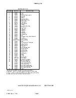 Preview for 4 page of Drinking Fountain Doctor Space-ette FHD700 5 1G Installation Use And Care Manual