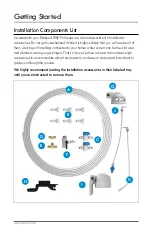 Предварительный просмотр 4 страницы Drinkpod 1000 Pro Series Installation Manual