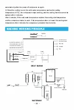 Предварительный просмотр 9 страницы Drinkpod DPWPA700CTB Manual