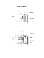 Предварительный просмотр 3 страницы DrinkStuff BC-35 Operation Manual