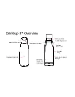 Preview for 4 page of DrinKup DrinKup-17 User Manual