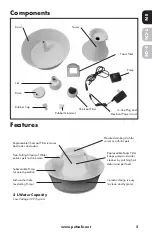 Preview for 5 page of Drinkwell AVALON-CN-43 Operating Manual