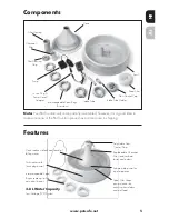 Preview for 5 page of Drinkwell D360-CA17 Operating Manual