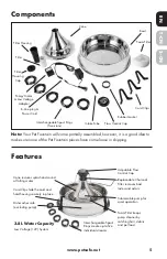 Preview for 5 page of Drinkwell D360SSCN-RE Operating Manual