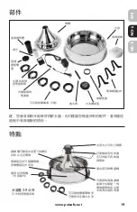 Preview for 19 page of Drinkwell D360SSCN-RE Operating Manual