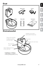 Preview for 5 page of Drinkwell FCB-EU-45 Operating Manual