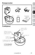 Preview for 29 page of Drinkwell FCB-EU-45 Operating Manual