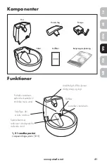 Preview for 41 page of Drinkwell FCB-EU-45 Operating Manual