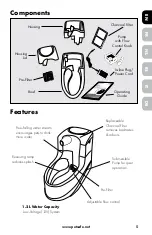 Preview for 5 page of Drinkwell MINI-CA-17 Operating Manual